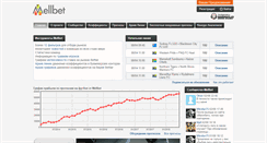 Desktop Screenshot of mellbet.com